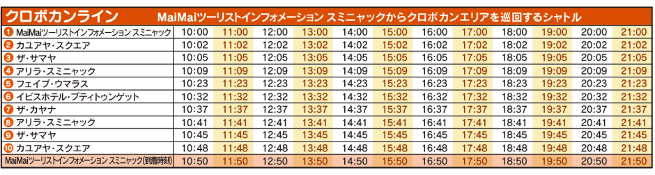 シャトルスケジュール クロボカン.png